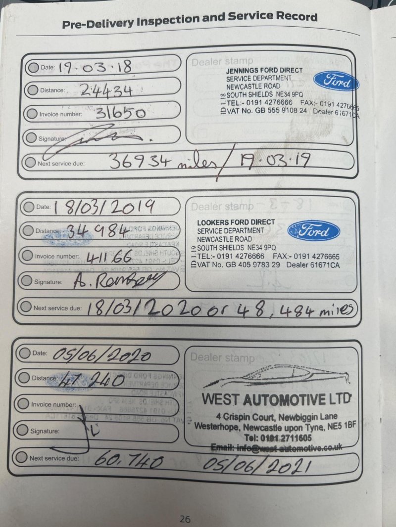 FORD KUGA