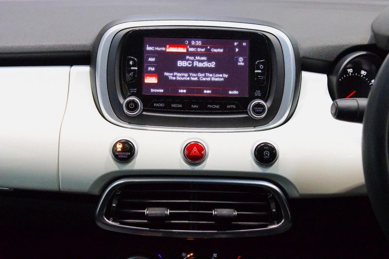 FIAT 500X
